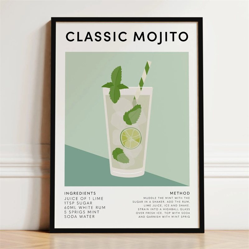 Vintage Fashioned Cocktail Pos - Vintage Fashion Prints For Wall avis et prix
